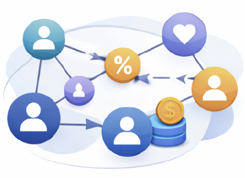 affiliate tracking